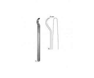 Bone Levers